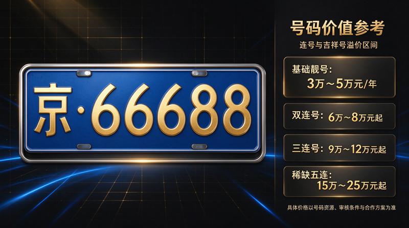 客户头像3